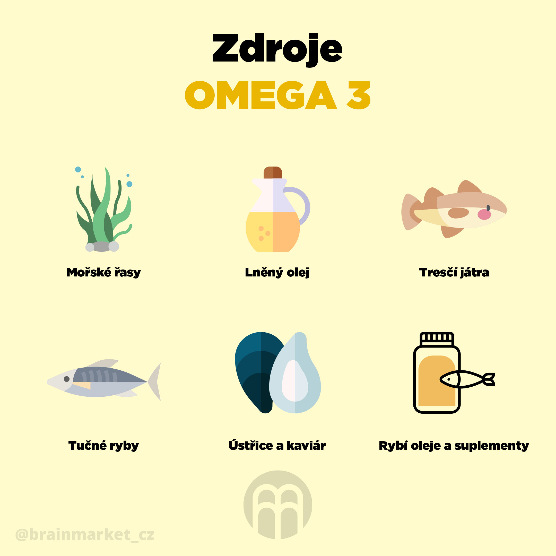 Co obsahuje nejvice omega 3?